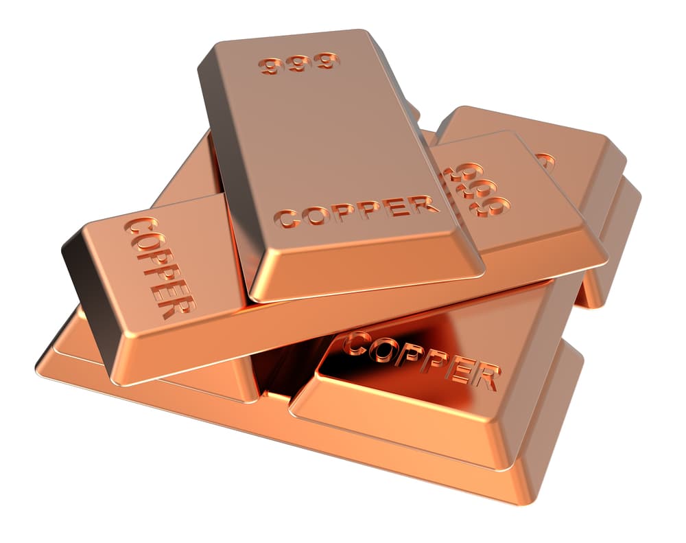 Trending Copper & Brass Prices in 2026: Why Copper Has Become the New Gold