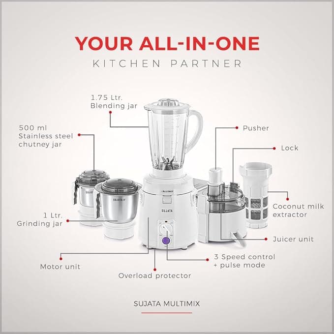 Sujata Multimix Juicer Mixer Grinder|900 Watts Double Ball Bearing Motor|22000 RPM|Non-Stop 90 Mins Running|3 Jars including 1750ml Blender with Coconut Milk Extractor,1000ml, 500ml Jar| (White) | Sambhavnath Steel, Ahmedabad